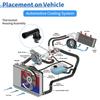 X Autohaux Engine Coolant Thermostat Housing Assembly No.11531247125 for BMW 3 Series E36