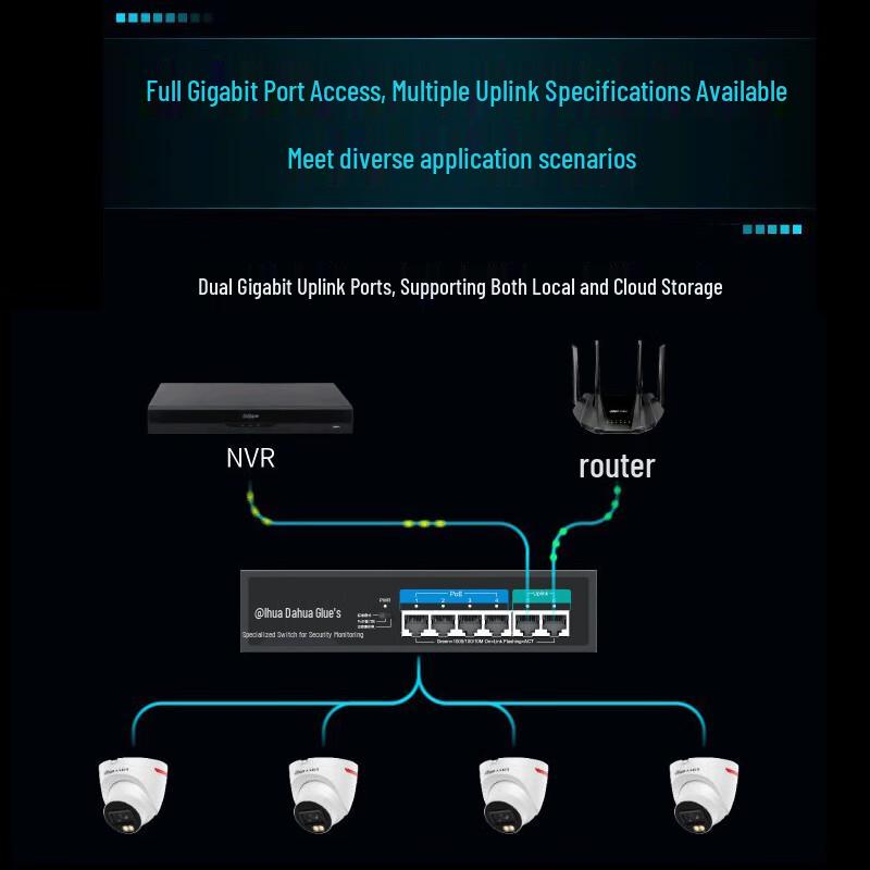 Dahua 4-Port Gigabit PoE Switch