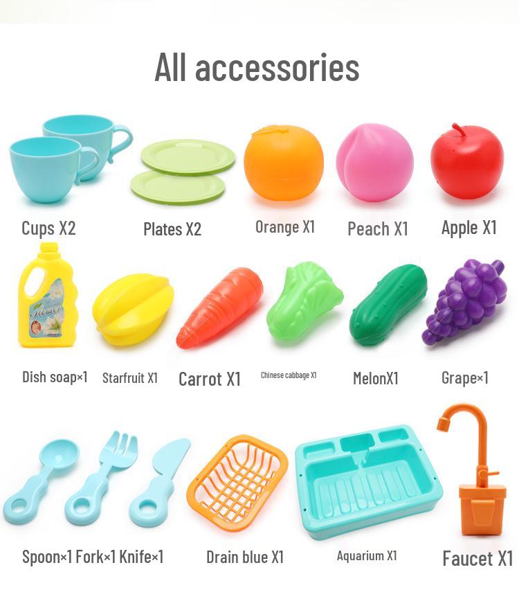 Educational Kitchen Role-Playing Dishwasher Toy for Kids
