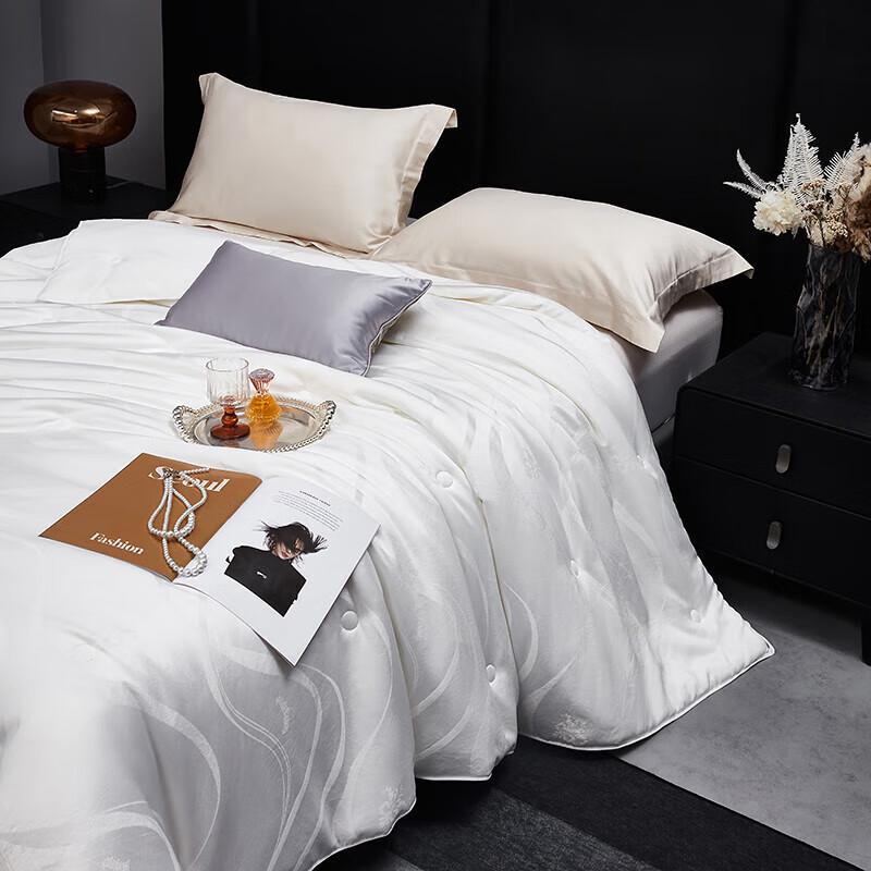 

Mengjie Fanghua Chunxiang Silk Quilt