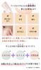 Makeup base popularity ranking Moisturizing Prevents sebum from crumbling No crumbling Pore base Moisturizing Coverage Dry skin Pure Christie Premium