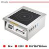 Electronice pentru bucătărie – Plite electrice