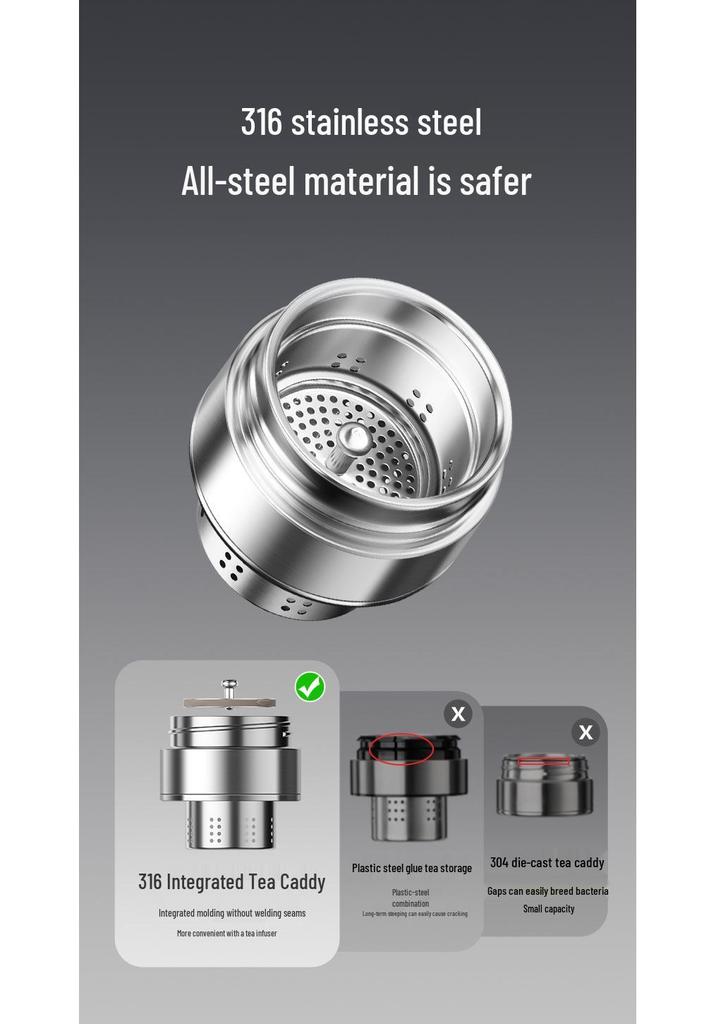 Stainless Steel Thermal Cup with Tea Separator and Portable Lanyard for Men