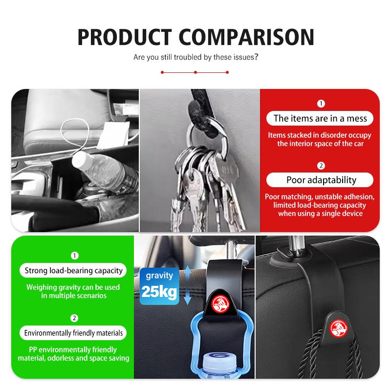 2pcs Car Headrest Hook Storage Hanger Back Seat Organizer Holder For Holden Captiva Commodor VZ VE Colorado Caprice VT VX VU