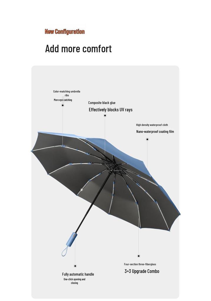 Red Leaf Automatic Folding Sun/Rain Umbrella - Reinforced Windproof Ribs, Black Glue Sun Protection, Double Large Coverage.