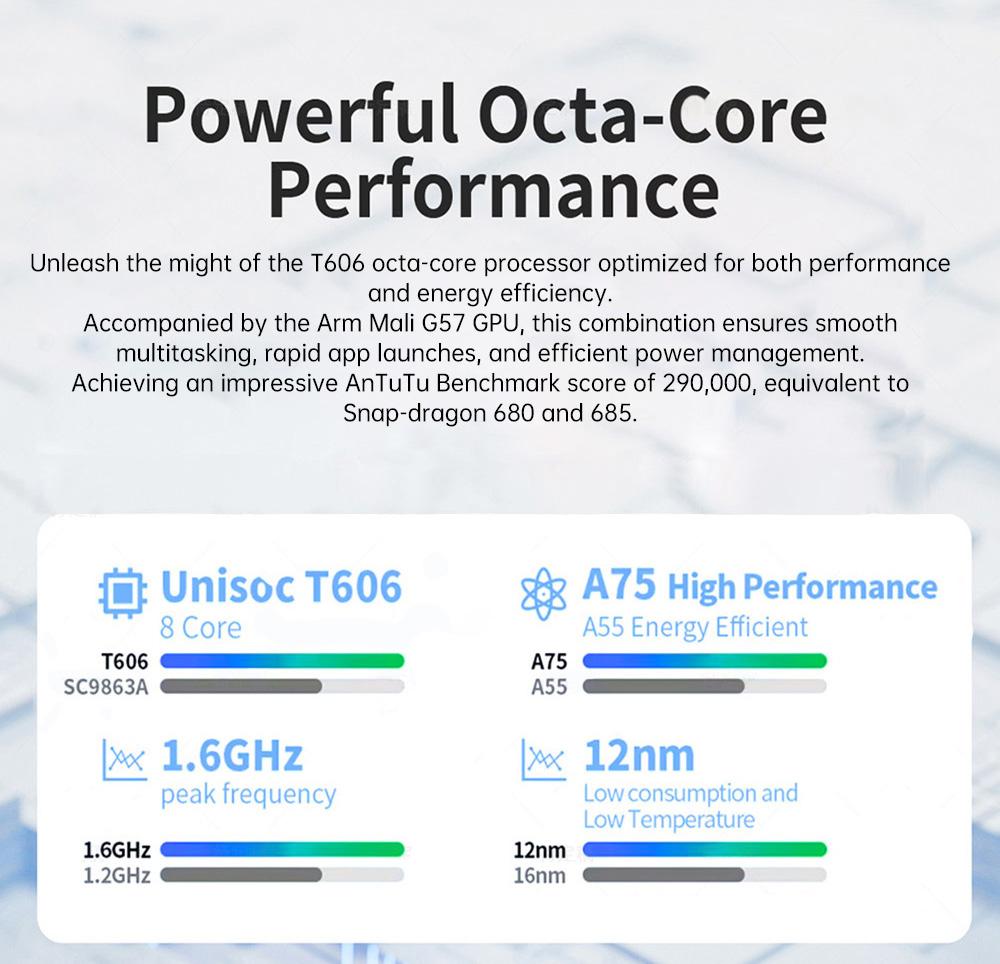 G-tab T11 Android 14 Tablet, 10.1 inch 1280*800 IPS Screen, Unisoc T606 8 Core Max 1.6GHz, 8GB RAM (4GB +4GB Expansion) 128GB ROM