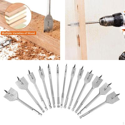 ציוד לכלי מכונה – מקדחים