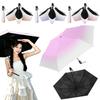 Folding Automatic Opening and Shape Automatic Opening and Shape Memory Sun Suitable for Sunny and Rainy UV Rainy Season Heavy Umbrella, Closing,