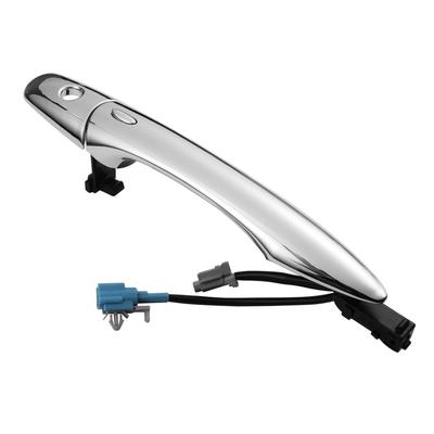 Yedek Parçalar – Kapı kulpları ve Tokmaklar