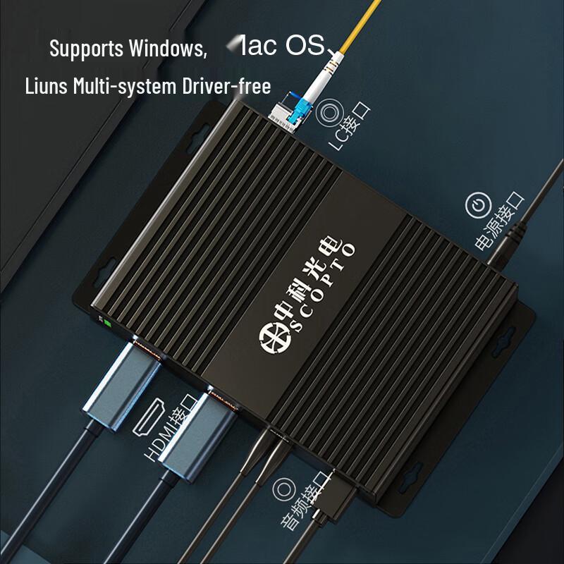 HDMI Fiber Optic Extender with KVM and Audio
