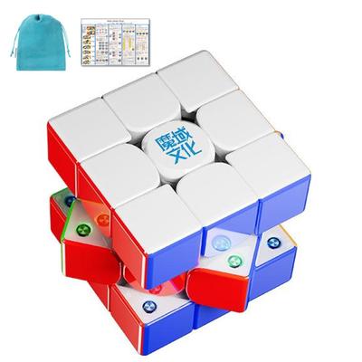 Puzzle a hlavolamy – Rubikova kocka