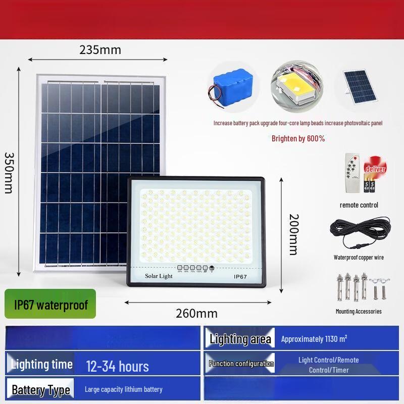 

UOSU Solar Outdoor LED Light