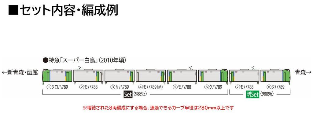 Tomytec TOMIX N Gauge JR 789 0 Series Super Swan Set Model Train 98895