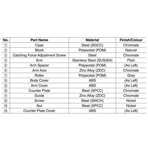 Sugatsune Lamp Mark Rapcon Door Damper, LDD-S Type, LDD-S-L, WT, Left-Hanging, White