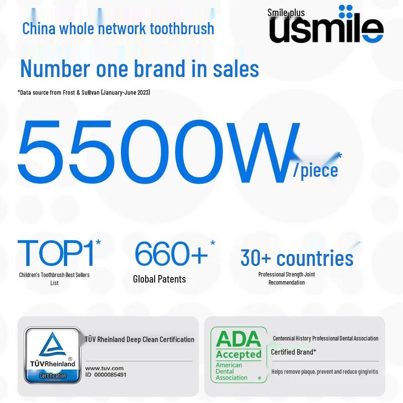 usmile Q20 Sonic Electric Toothbrush CN plug (adapter included)
