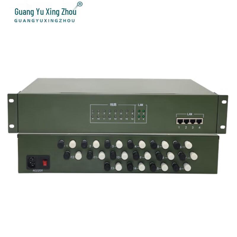 

GY-MAX1600 Covered Wire to Ethernet Aggregation Modem