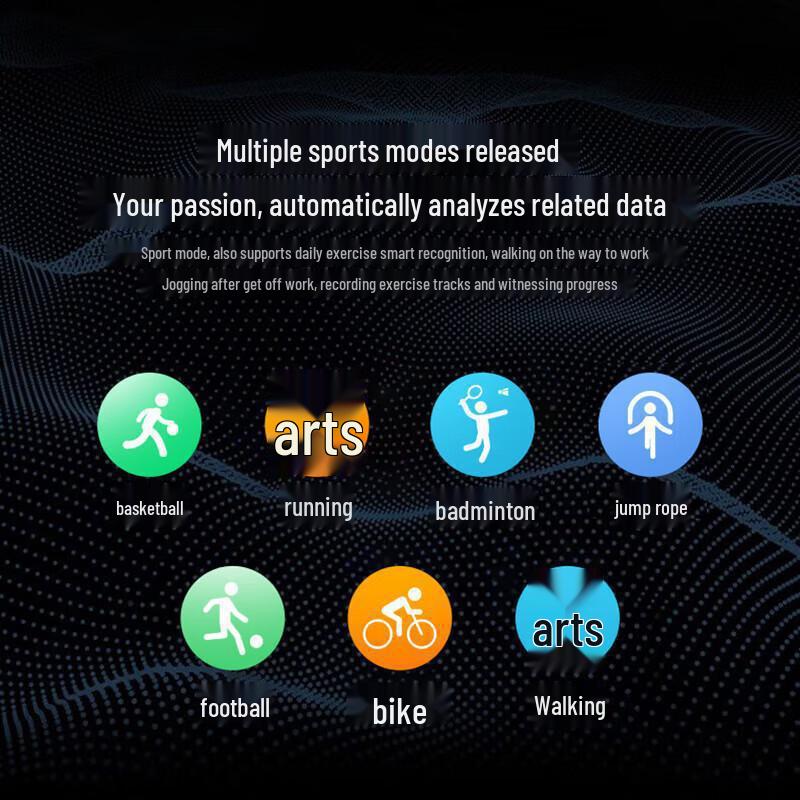 Huaqiangbei GT4 Smartwatch: 2025 NFC Payment, Sports Multibracelet with GT5 Functions