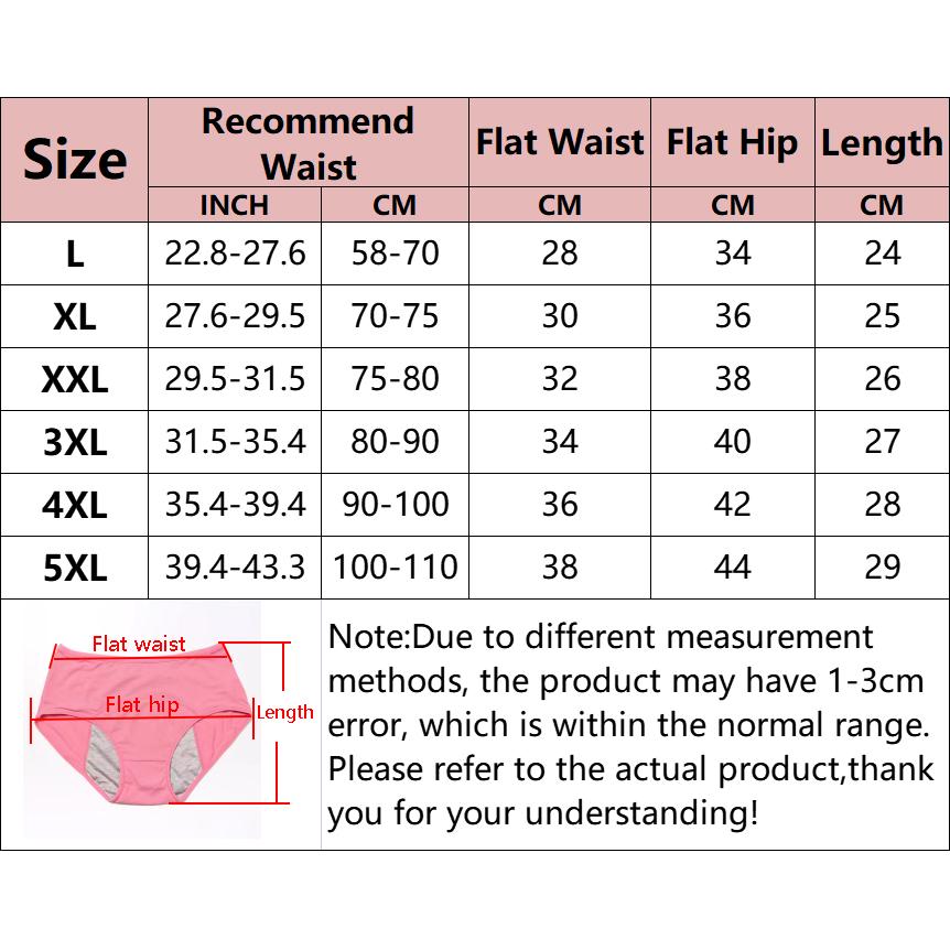 1Piece Leak Proof Menstrual Panties Underwear Period Physiological Breathable Underpants Women Waterproof Briefs Female Lingerie