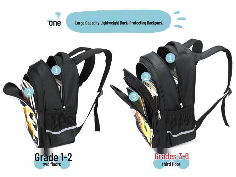 Meine Welt Kindergarten & Grundschule Jungen Schultasche