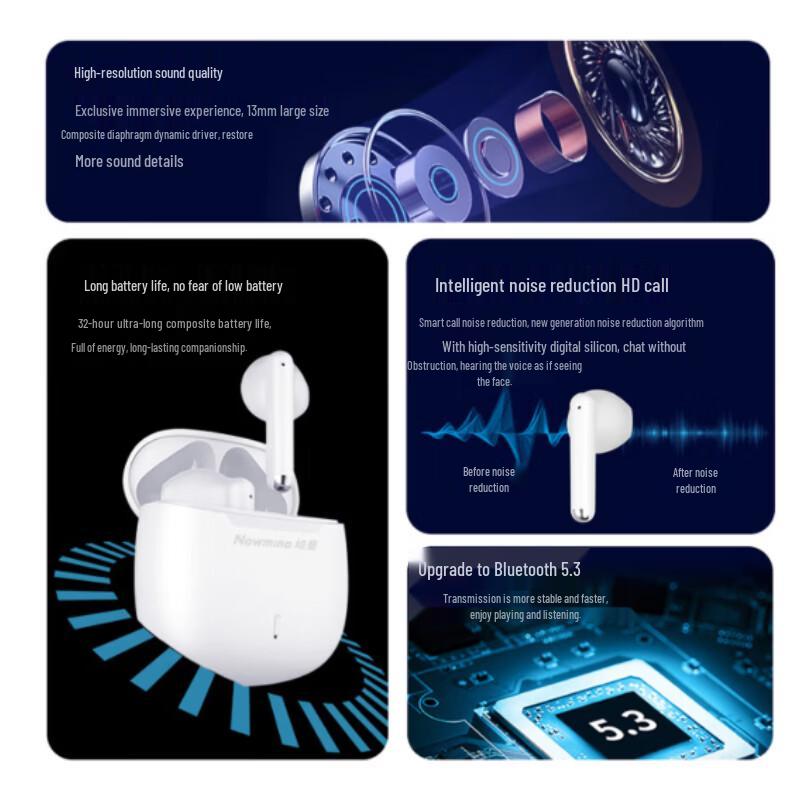 Newmine TWS-X5 True Wireless Half-in-ear Bluetooth Earbuds