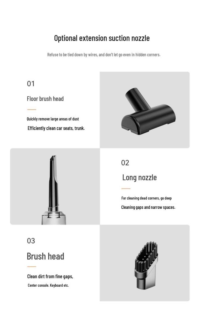 High Suction Handheld Wireless Vacuum Cleaner for Home and Car - Versatile for Carpets, Windows, and Crevices