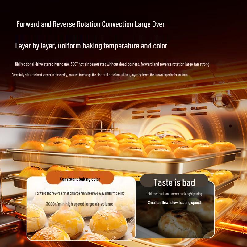 Midea 40L Multi-functional Electric Oven PB40