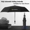 Car Automatic Folding Windproof Sunshade Umbrella Sticker For Porsche Cayenne Panamera Macan 911 718 Taycan Cayman 918 Pajun 928 RJ2