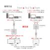 Club3D HDMI Bidirectional Switch 8K60Hz 4K120Hz 2 Input 1 Output / 2-in-1 Selector/Splitter (CSV-1384)