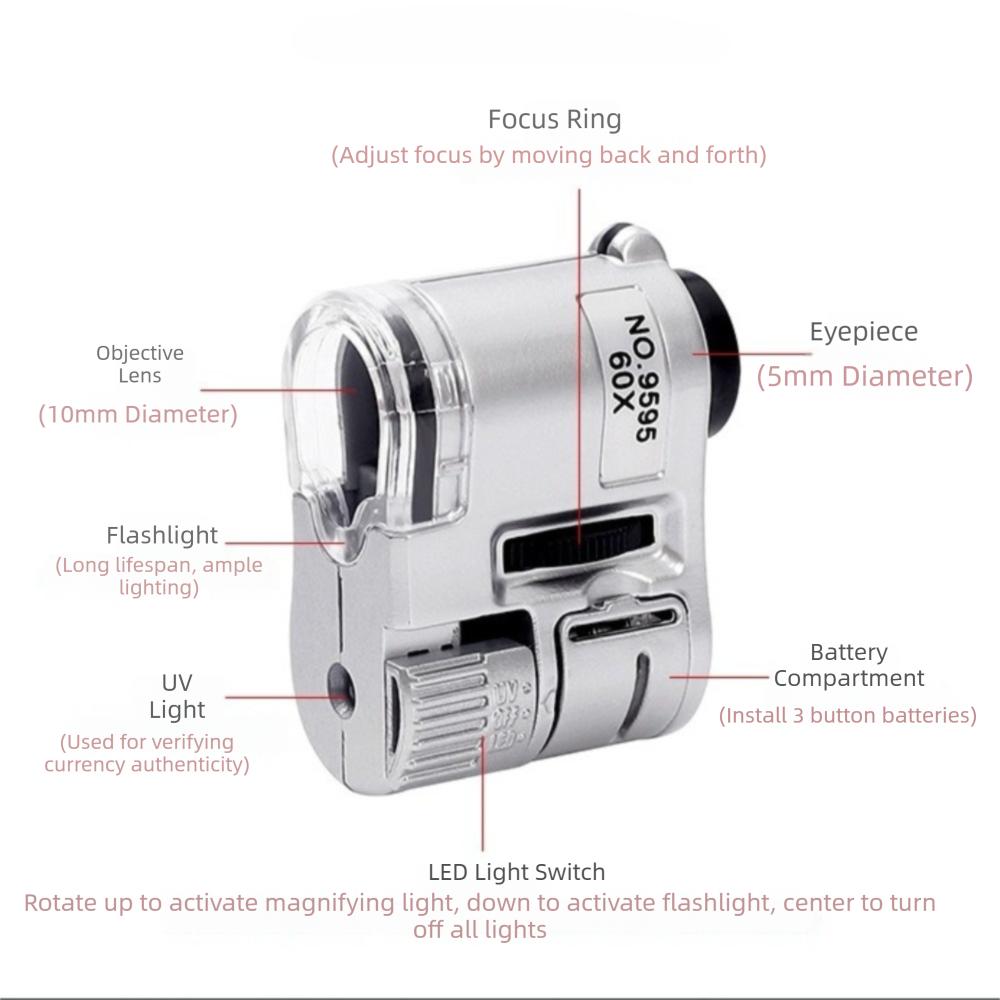 60-fache Vergrößerung Handlupe Beleuchtete Lesehilfe Taschenlupe Mini mit LED-Licht
