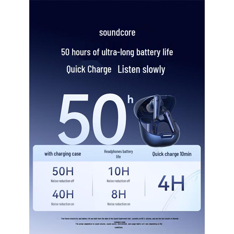 SoundCore Liberty 4 NC True Wireless Noise Cancelling Earbuds