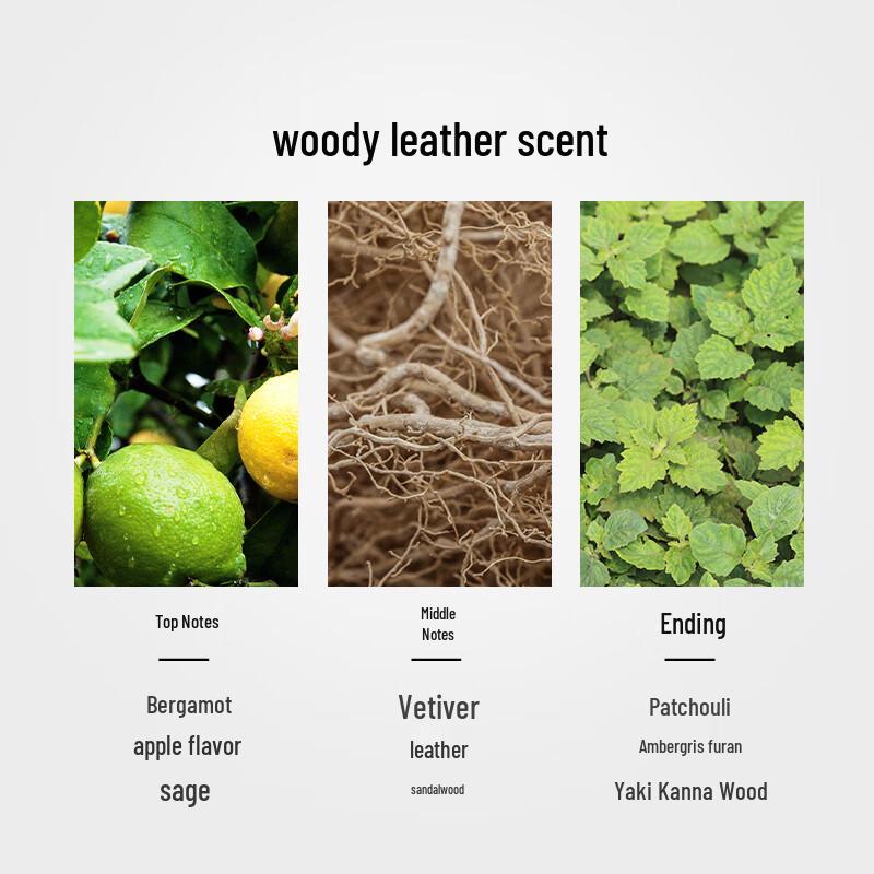 Montblanc Explorer Eau de Parfum