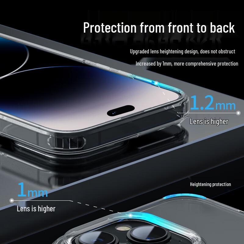 Blue Ape Mr. Transparent Shockproof Phone Case for iPhone