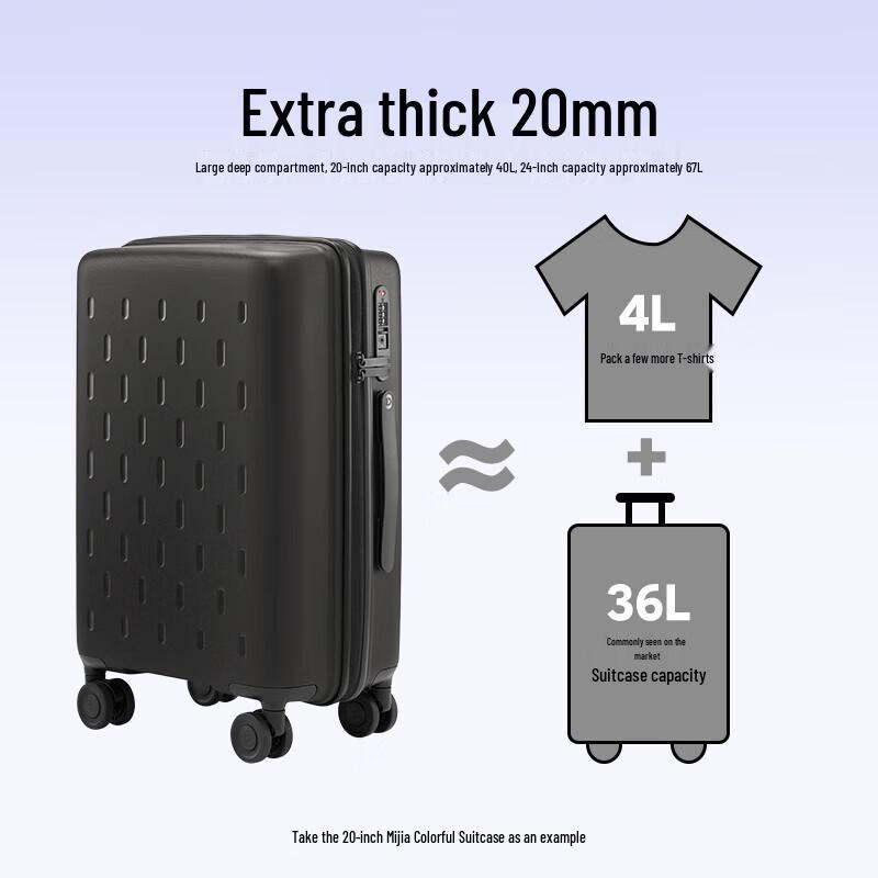 Xiaomi 20-inch Hardside Carry-on Suitcase 20 inches