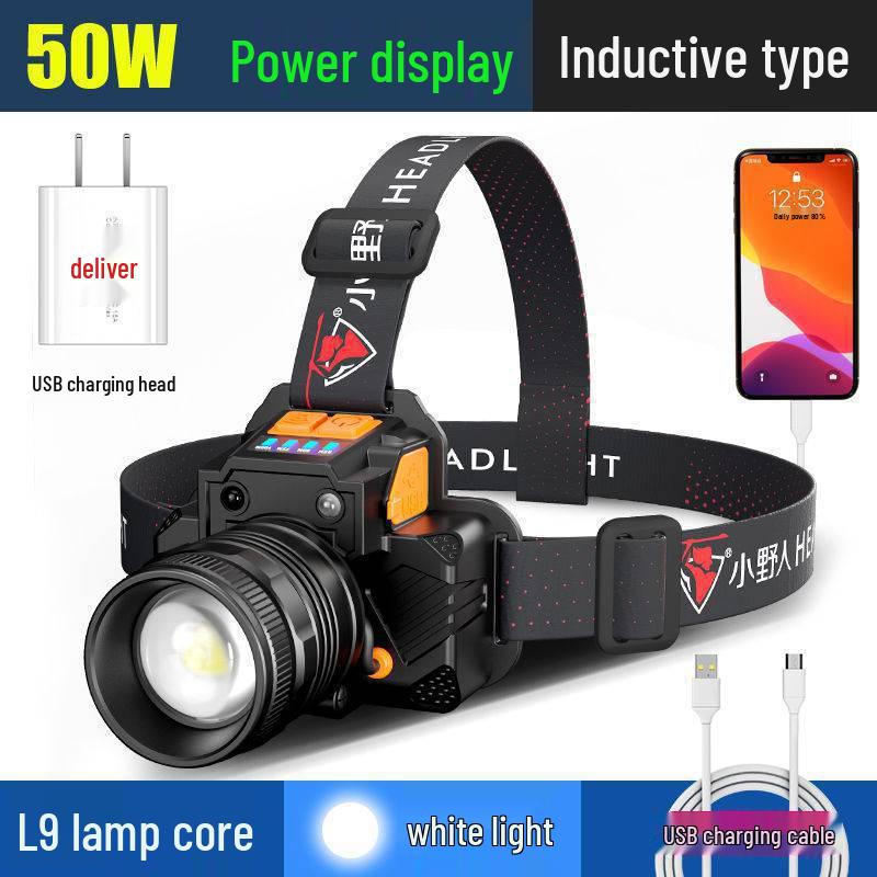 Rechargeable Headlamp: Super Bright, Head-Mounted Flashlight for Outdoor Night Fishing