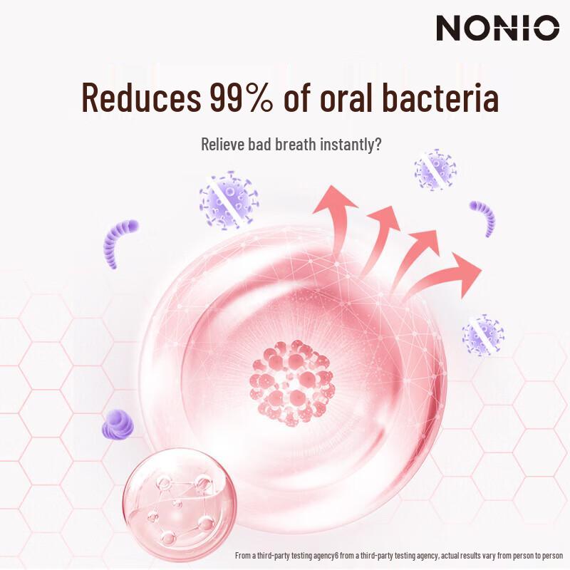 Lion NONIO Amino Acid Mouthwash