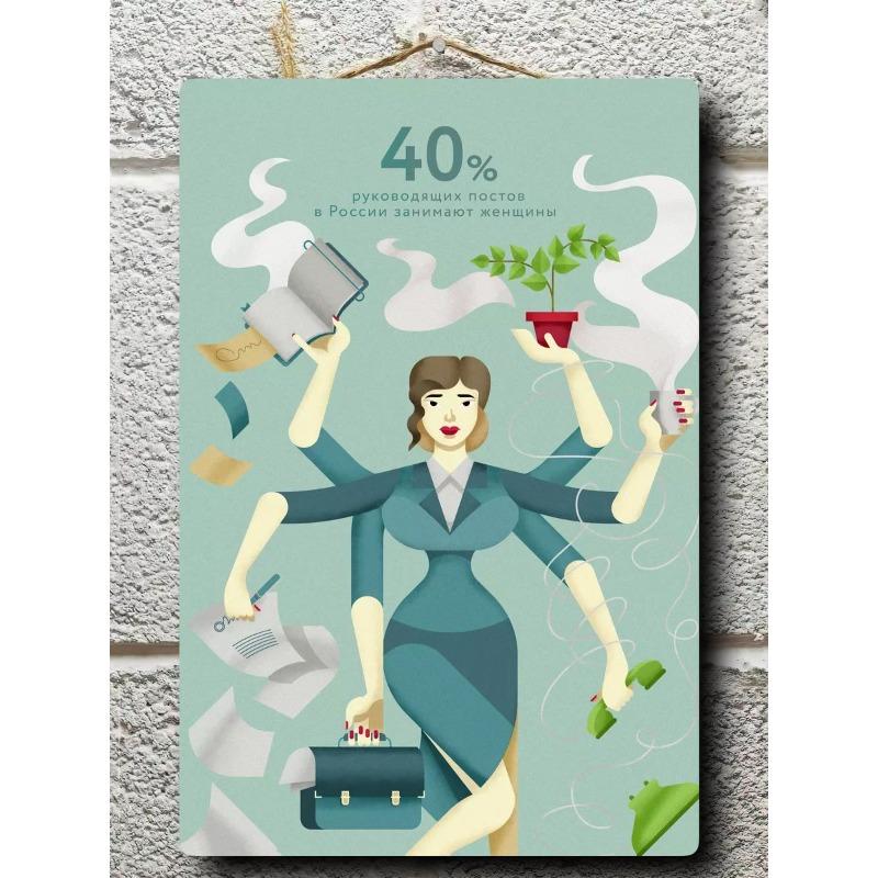 Colleague Gift Metal Poster, Office Wall Art Decor