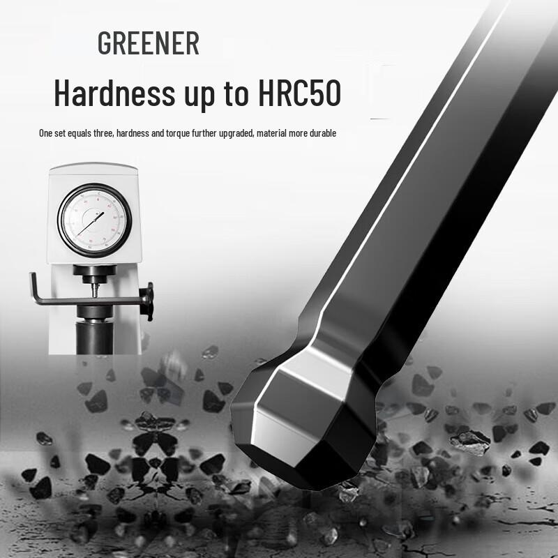 GREENER Hex Key Wrench Set