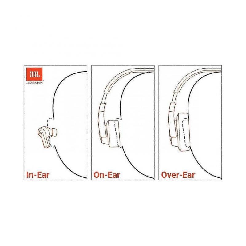 310BT Kids Wireless On-Ear Headphones - Bluetooth Headphones with Microphone, Safe Sound Under 85dB 25-26