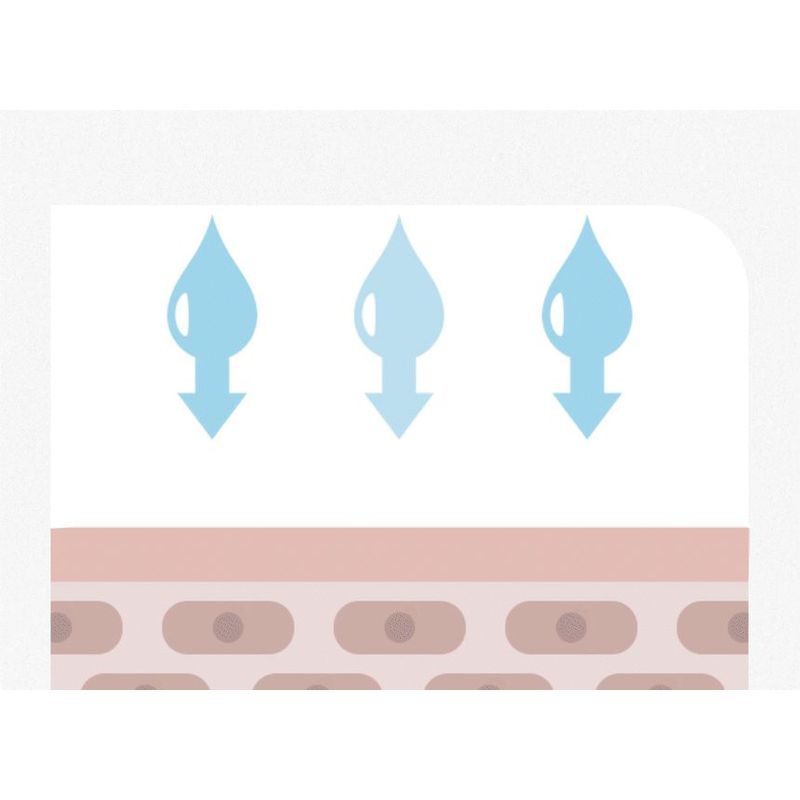 ISNTREE Essence aqueuse à l'acide hyaluronique