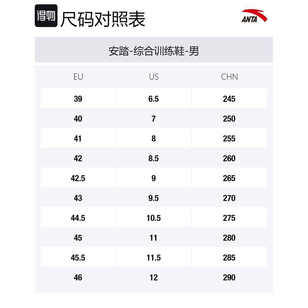 ANTA Variety Training Collection Training Shoes Men's Low top Black/Red 112027786-6