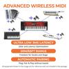 CME WIDI Master, Wireless MIDI Ultra-Low Latency Bluetooth 5.0 MIDI DIN 5 Adapter with MIDI Thru and Merge, Synthesizer EWI Keytar Guitar Pedal Digita