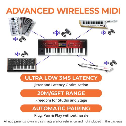 CME WIDI Master, Wireless MIDI Ultra-Low Latency Bluetooth 5.0 MIDI DIN 5 Adapter with MIDI Thru and Merge, Synthesizer EWI Keytar Guitar Pedal Digita