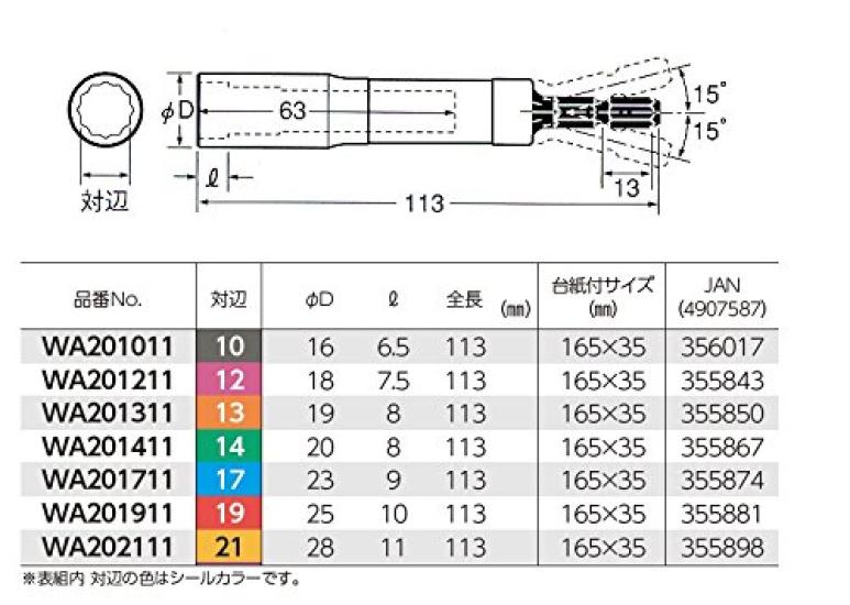 VESSEL Set de 7 tubulare cardanice WA207PS