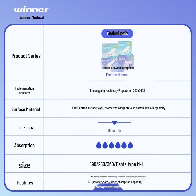 Winner Medical Medical-Grade Cotton Sanitary Pads Set