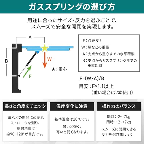 ARISELIFT Gas Spring, Gas Damper, Damper for Furniture Lift Support, Car Hood Damper, 280mm, 50kg Load Capacity, Replacement/Repair Support Damper, Ho