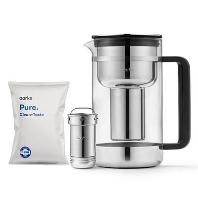 Drinkware – Teapots