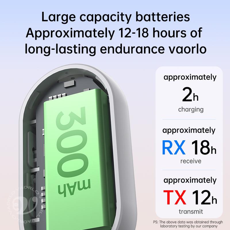 

2 в 1, багатоточковий Bluetooth 5.4, приймач аудіопередавача, 3,5 мм AUX HIFI HD, бездротовий адаптер для літака з низькою затримкою та мікрофоном Compatible Bluetooth v5.4