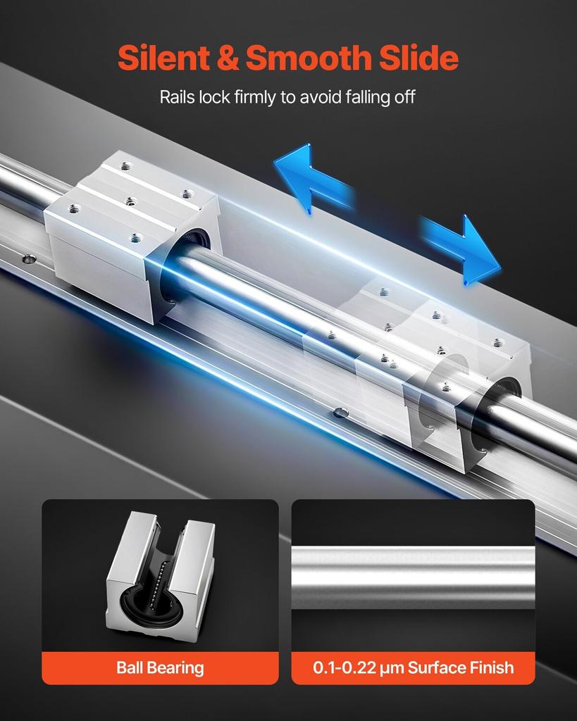 Linear Rail Kit, SBR25, 2Pcs 1200 mm (47.24 inch) Linear Motion Guide Rails and 4Pcs Bearing Slide Blocks, Fully Supported Shaft, for Cutting,