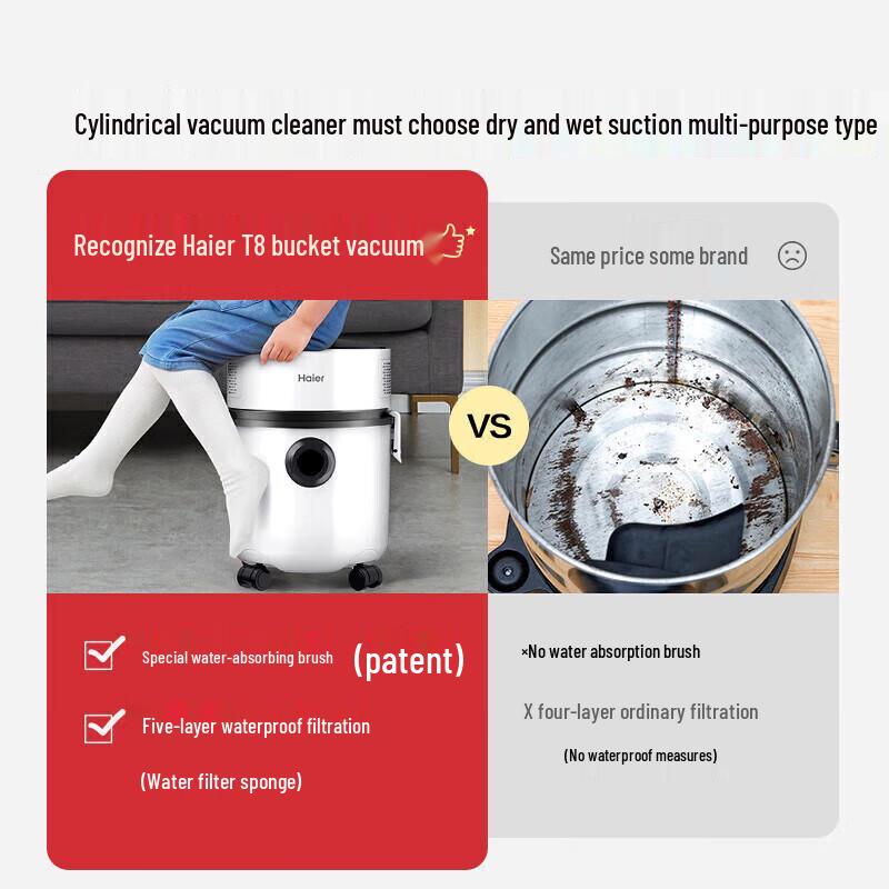 Haier Wet & Dry Bucket Vacuum Cleaner