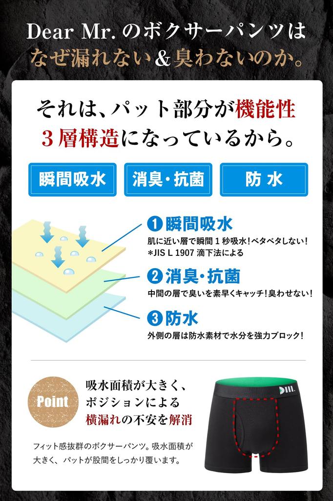 In Nikkei Incontinence Boxer Deodorizing and [Dear Mr.] [Featured Trendy] Men's Briefs, Antibacterial, 2-Pack (M, Black)